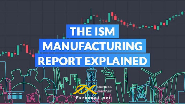 ISM Report On Business dựa trên cuộc khảo sát ISM
