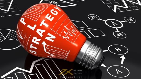 Tại sao các trader nên tạo lập kế hoạch giao dịch Forex?